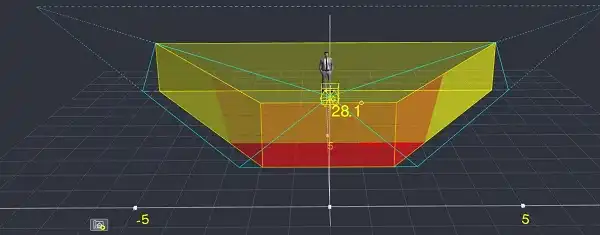 قبل از خرید دوربین مداربسته، بهتر است بدانیم1