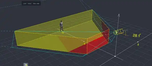 قبل از خرید دوربین مداربسته، بهتر است بدانیم2